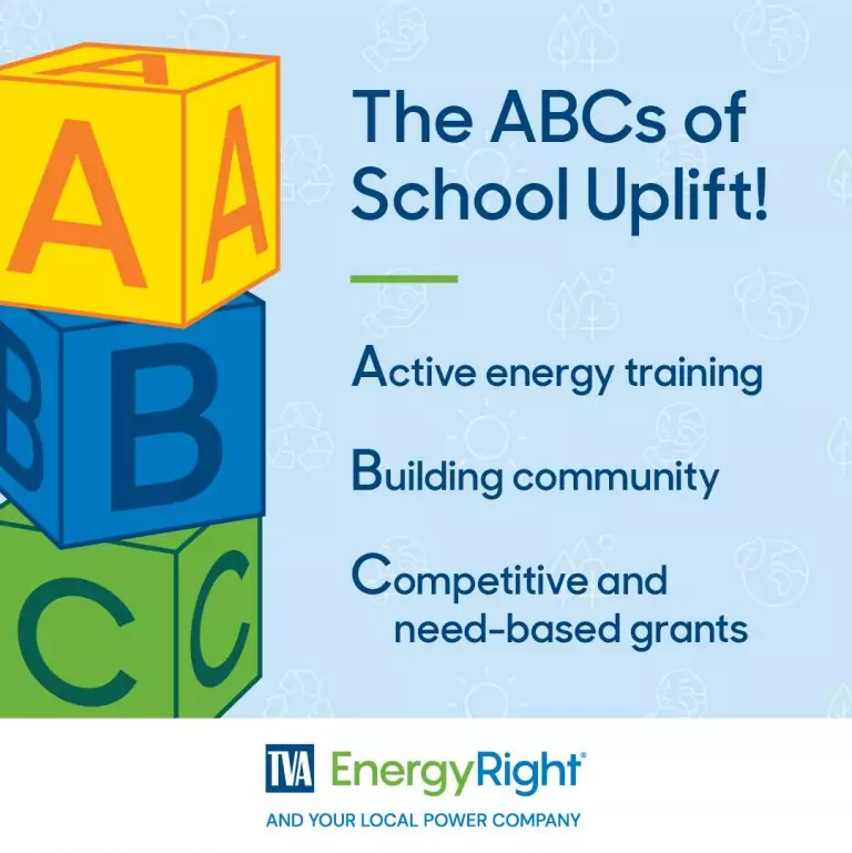 TVA SchoolUplift ABCs Social Media Post