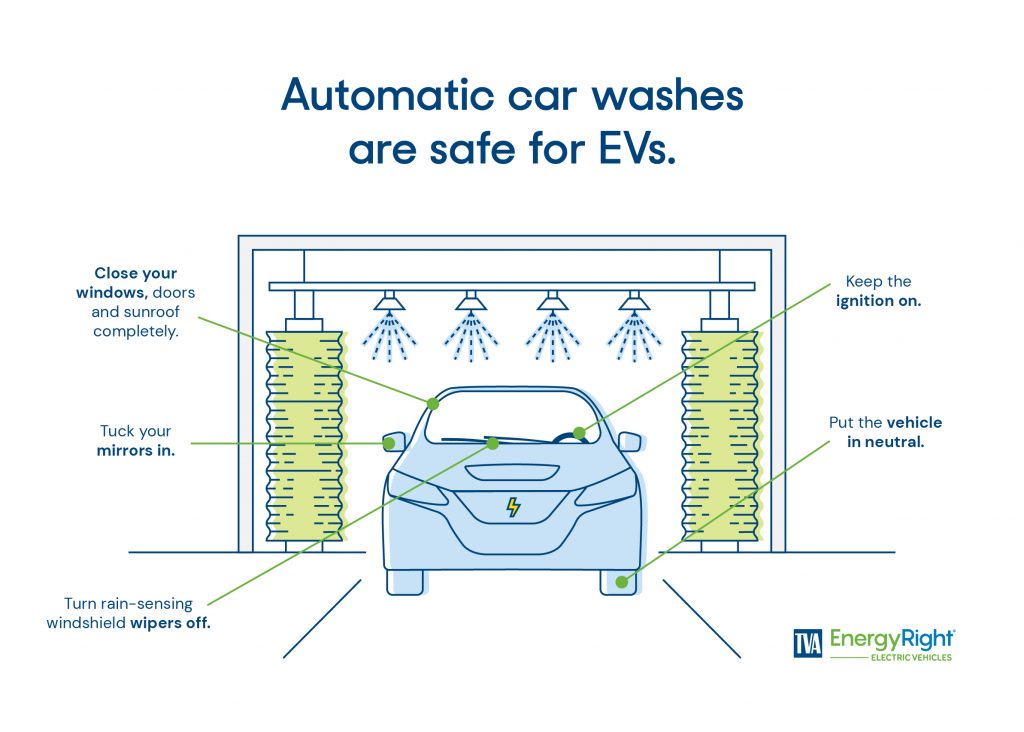 Consumer trends, improved services fuel car wash industry growth