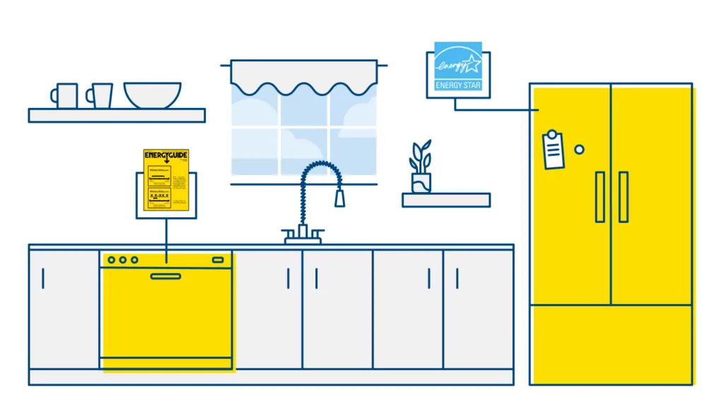 Illustration of a kitchen with ENERGYSTAR appliances