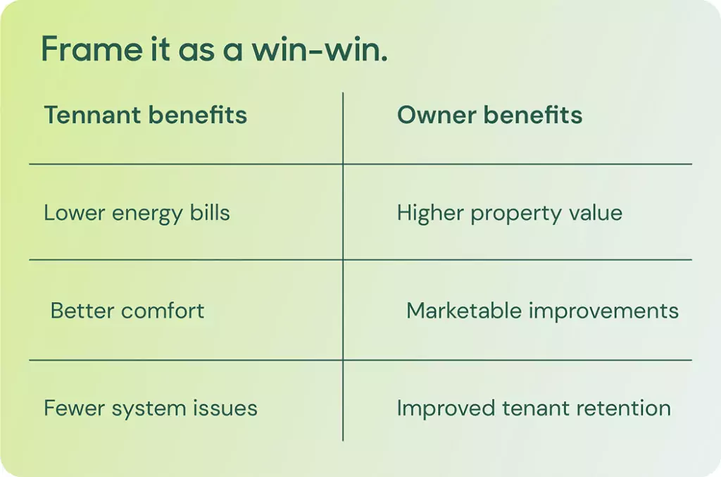 Graphic element: Frame it as a win-win