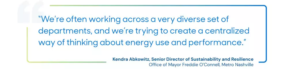 Graphic element that reads: "We're often working across a very diverse set of departments, and we're trying to create a centralized way of thinking about energy use and performance." -- Kendra Abkowitz, Senior Director of Sustainability and Resilience, Metro Nashville