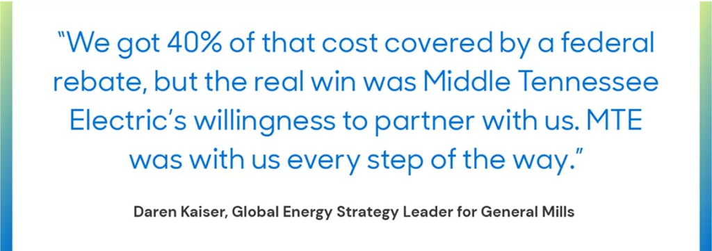 Quote: "We got 40% of that cost covered by a federal rebate, but the real win was Middle Tennessee Electric's willingness to partner with us. MTE was with us every step of the way." -- Daren Kaiser, Global Energy Strategy Leader for General Mills.