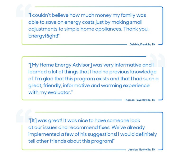 What to expect from a Home Energy Evaluation. - EnergyRight