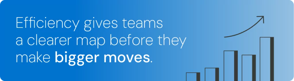 Efficiency gives teams a clearer map before they make bigger moves, illustrated by a rising bar chart.