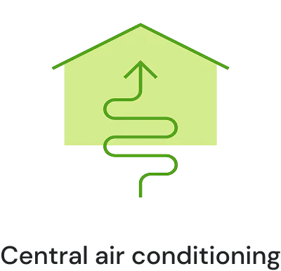 Central air conditioning
